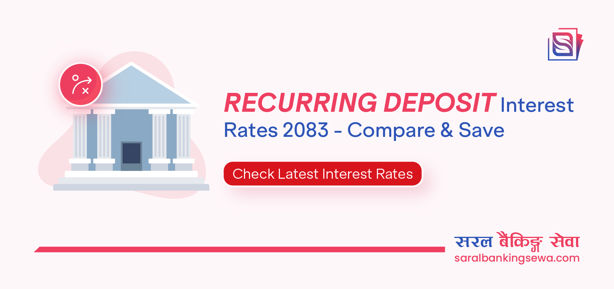Latest Recurring Deposit Interest Rates in Nepal 2083